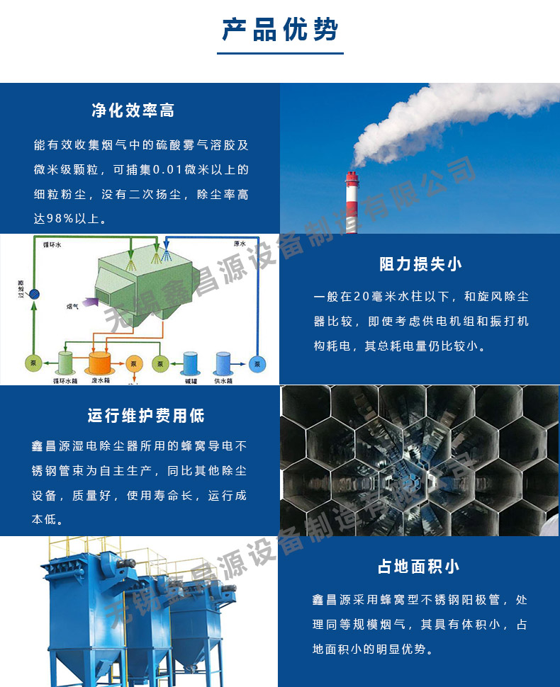 1584323510406686.jpg 濕電除塵器的優(yōu)勢.jpg